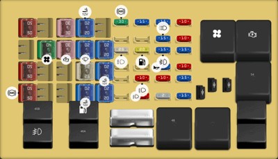 2005 Ford Explorer Sport Trac Engine Compartment Fuse Box Diagram: Component Overview