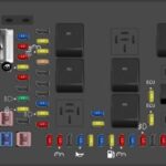 2005 Ford F-250 passenger compartment fuse panel diagram