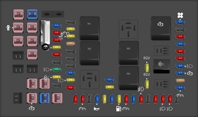 2006 Ford F-250 passenger compartment fuse panel diagram