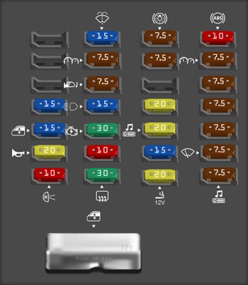 2007 Ford Fusion passenger compartment fuse box diagram, illustrating the fuse layout and positions within the interior panel.