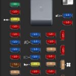 2012 Ford Fusion Passenger Compartment Fuse Box Diagram - Locating the OBDII/Diagnostic Port Fuse