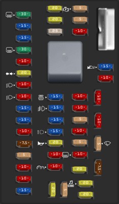 Passenger Compartment Fuse Box Diagram for 2014 Ford Mustang Interior