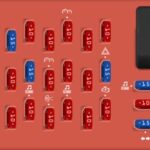 2005 Lincoln Town Car Passenger Compartment Fuse Box Diagram