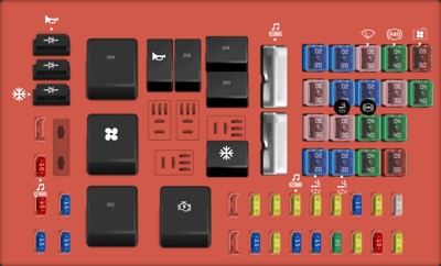 2005 Lincoln Town Car Power Distribution Box Diagram