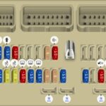 2016 Nissan Altima fuse box diagram Instrument Panel Fuse Box