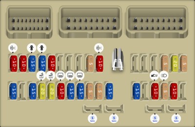 2016 Nissan Altima fuse box diagram Instrument Panel Fuse Box