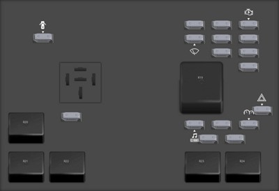 2006 Saturn Vue Instrument Panel Fuse Box Diagram