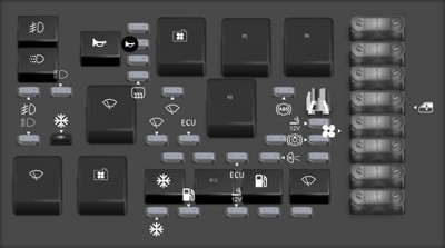 2006 Saturn Vue Underhood Fuse Box Diagram