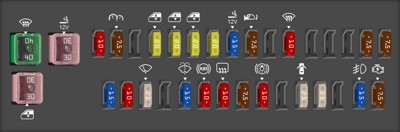 Instrument panel fuse box location for a 2013 Toyota Corolla, emphasizing interior systems.