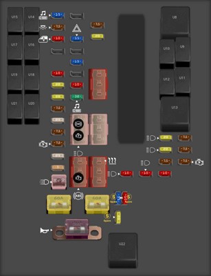 Engine compartment fuse box diagram for 2015 Toyota Sienna