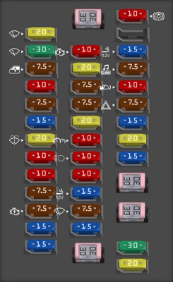 Instrument panel fuse box diagram for 2015 Toyota Sienna under the driver's side