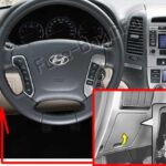 Instrument panel fuse box location in a Hyundai Santa Fe CM (2007-2012)