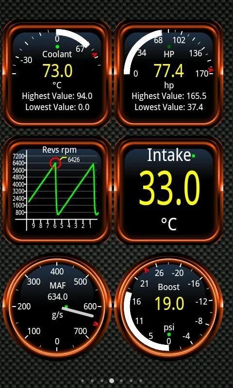 Customizable Dashboard Displaying Vehicle Parameters in Torque Pro App