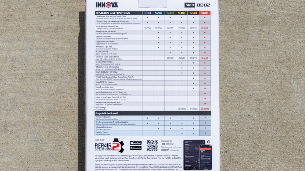 Innova 5610 box rear showcasing features