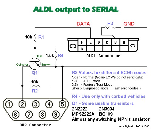 Schematic of a 160 Baud ALDL Hardware Interface Circuit