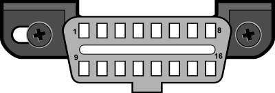 Type A OBD-II Connector Diagram for 2006 Hyundai Elantra Diagnostics