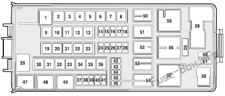 Diagram of the under-hood fuse box for the 2002 Mercury Mountaineer