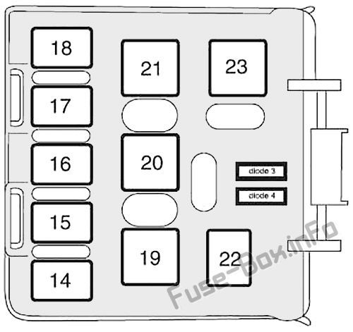 Location of the rear relay box in a Mercury Mountaineer (2002, 2003, 2004, 2005)