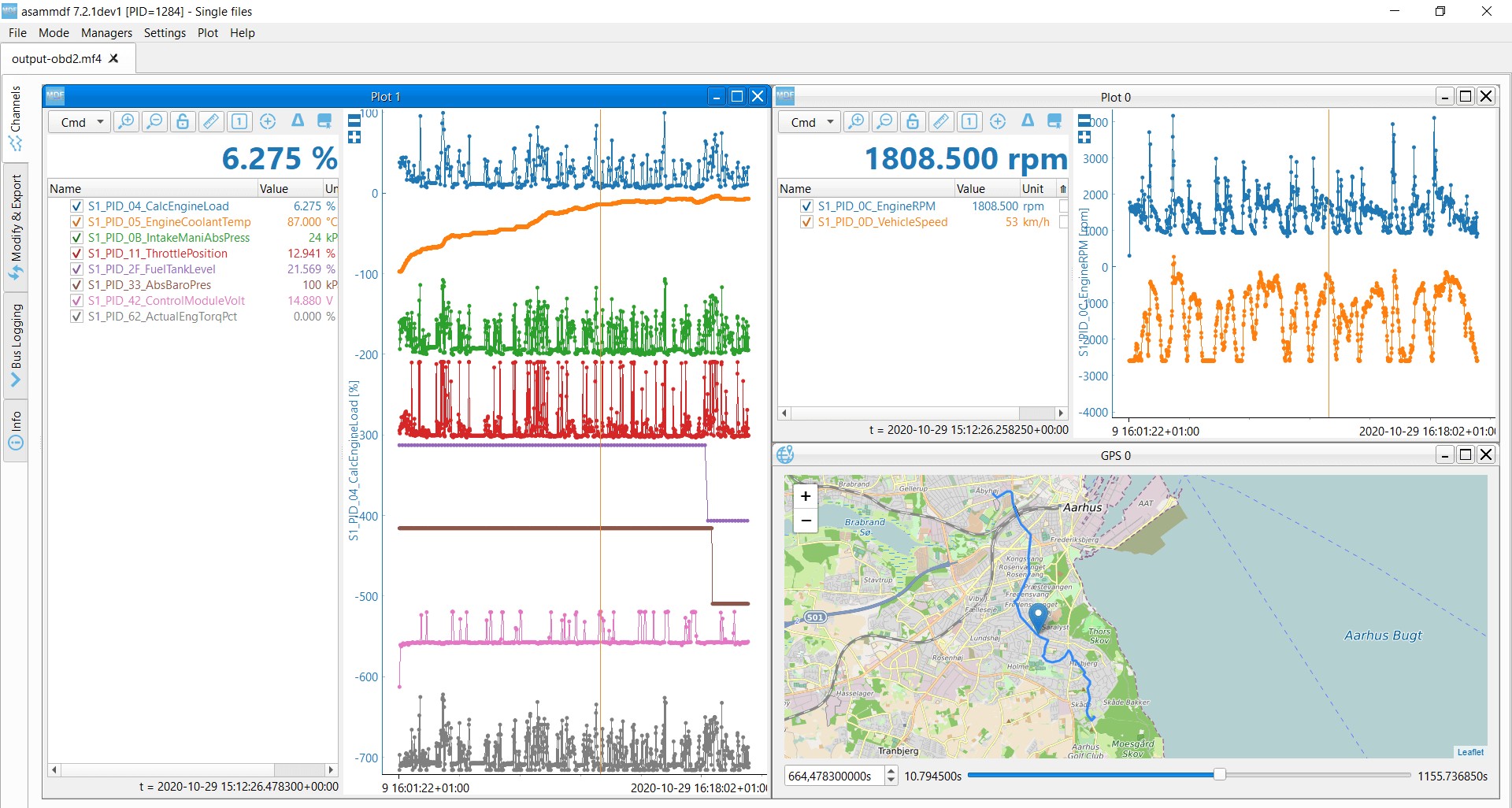 OBD2 data decoded visual plot asammdf CAN bus DBC file