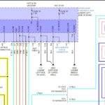 Under-hood Fuse Box Diagram for 2008 Honda CRV highlighting Fuse 23 for OBD2 Port Power