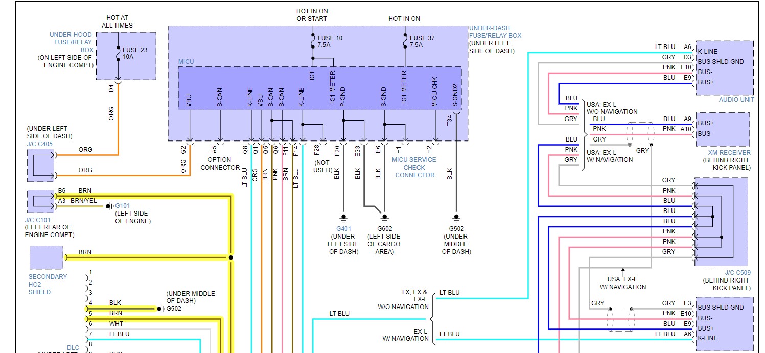 Under-hood fuse box diagram indicating fuse locations