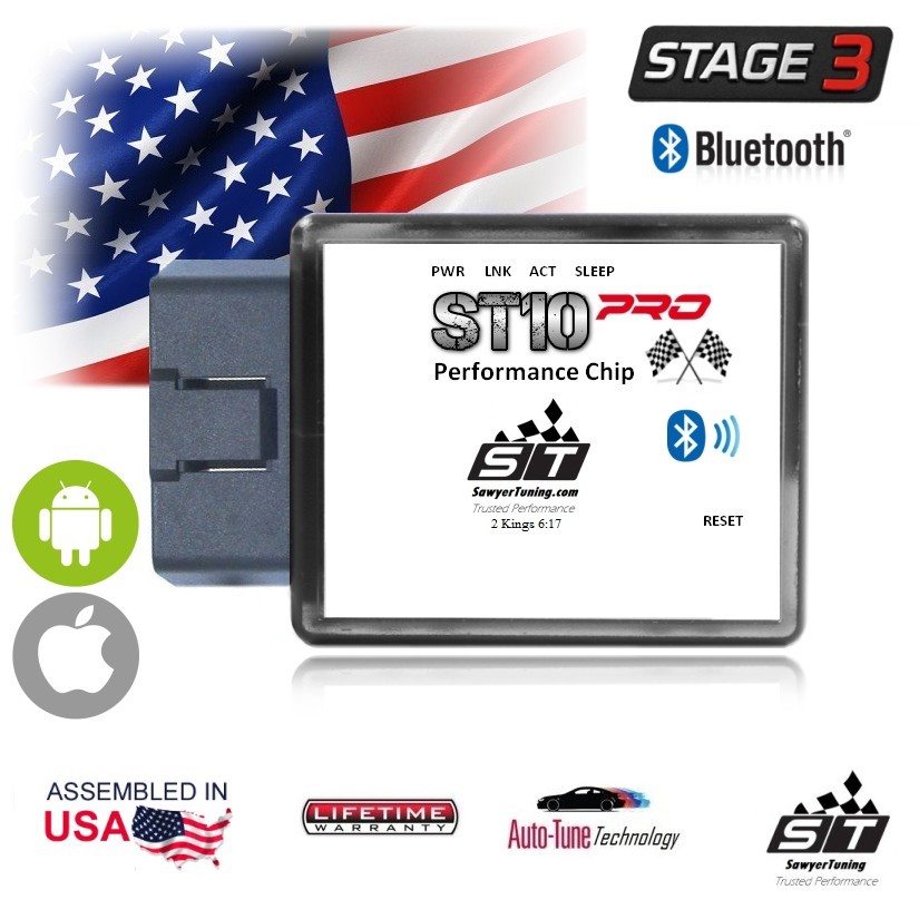 2006 Buick Lucerne CXL OBD2 Bluetooth Tuning: Unlock Your Car’s Potential