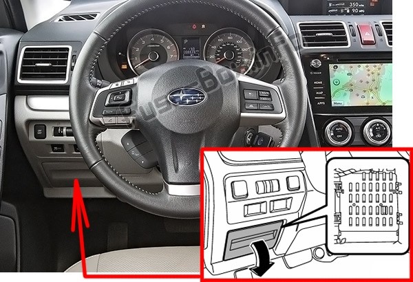 Passenger Compartment Fuse Box Location in a Subaru Forester SJ (2013-2018)