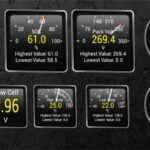 Wiring diagram illustrating OBD2 pin connections for Bluetooth adapter to Orion BMS CAN bus