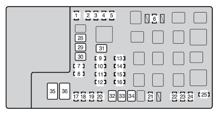 Engine compartment fuse box location in a 2012 2nd Gen Toyota Tacoma, highlighting the typical area for fuse #7.