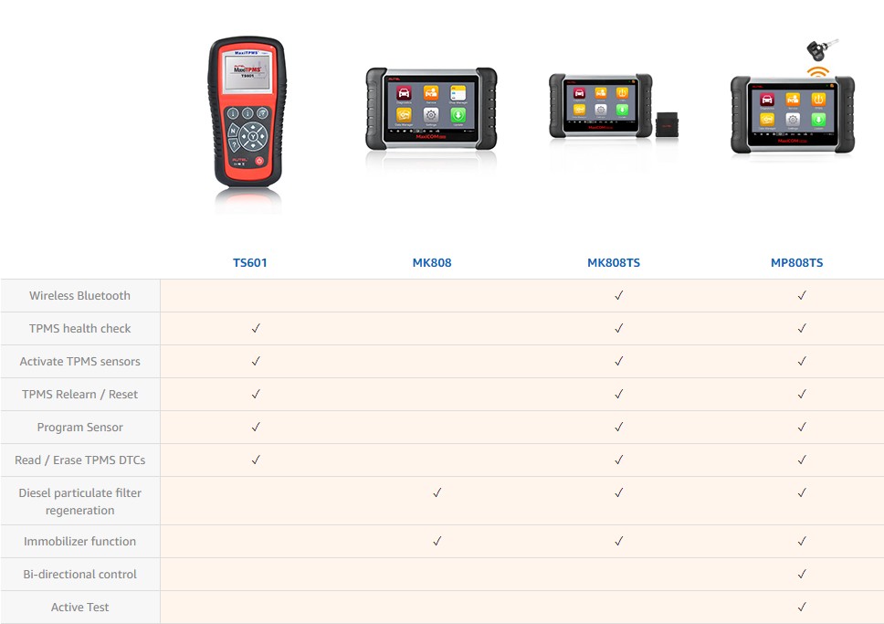 Autel MaxiPRO MP808TS and accessories