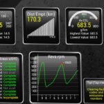 Torque App Gauges Displaying Real-time Vehicle Data